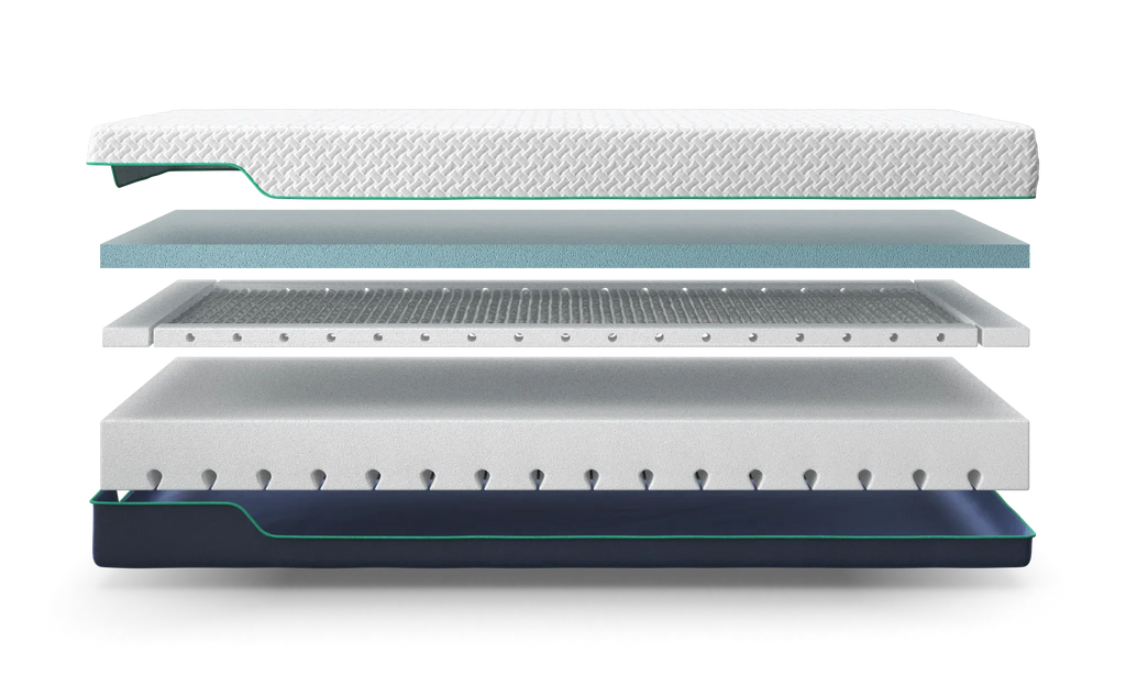 Opera Beds Gel 1000 Pocket Spring Adjustable Mattress - Ergonomic Orthopedic Mattress - Detail View 2
