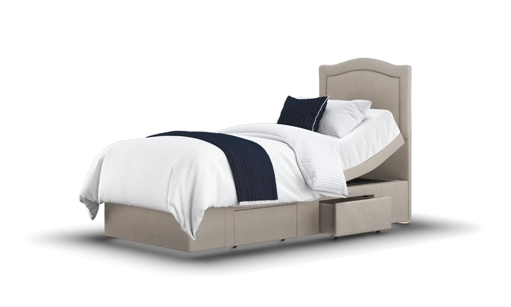 Opera Beds Pearl Motion Divan Electric Adjustable Bed - Luxury Profiling Sleep System - Detail View 75